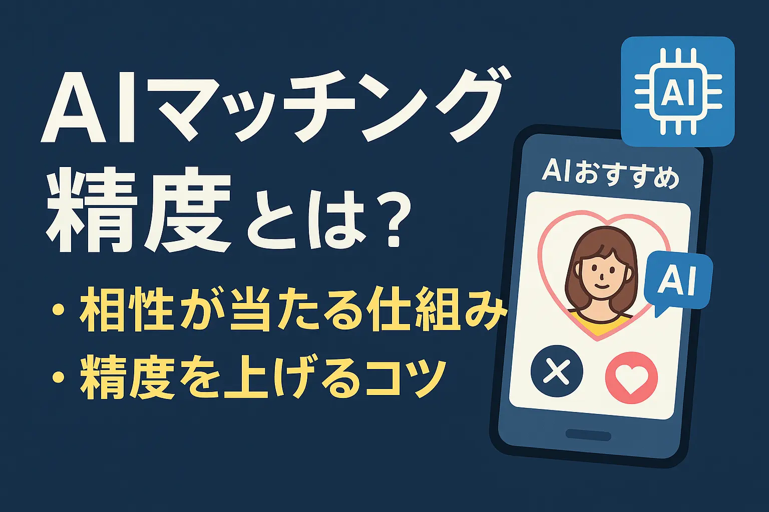 AIマッチング精度